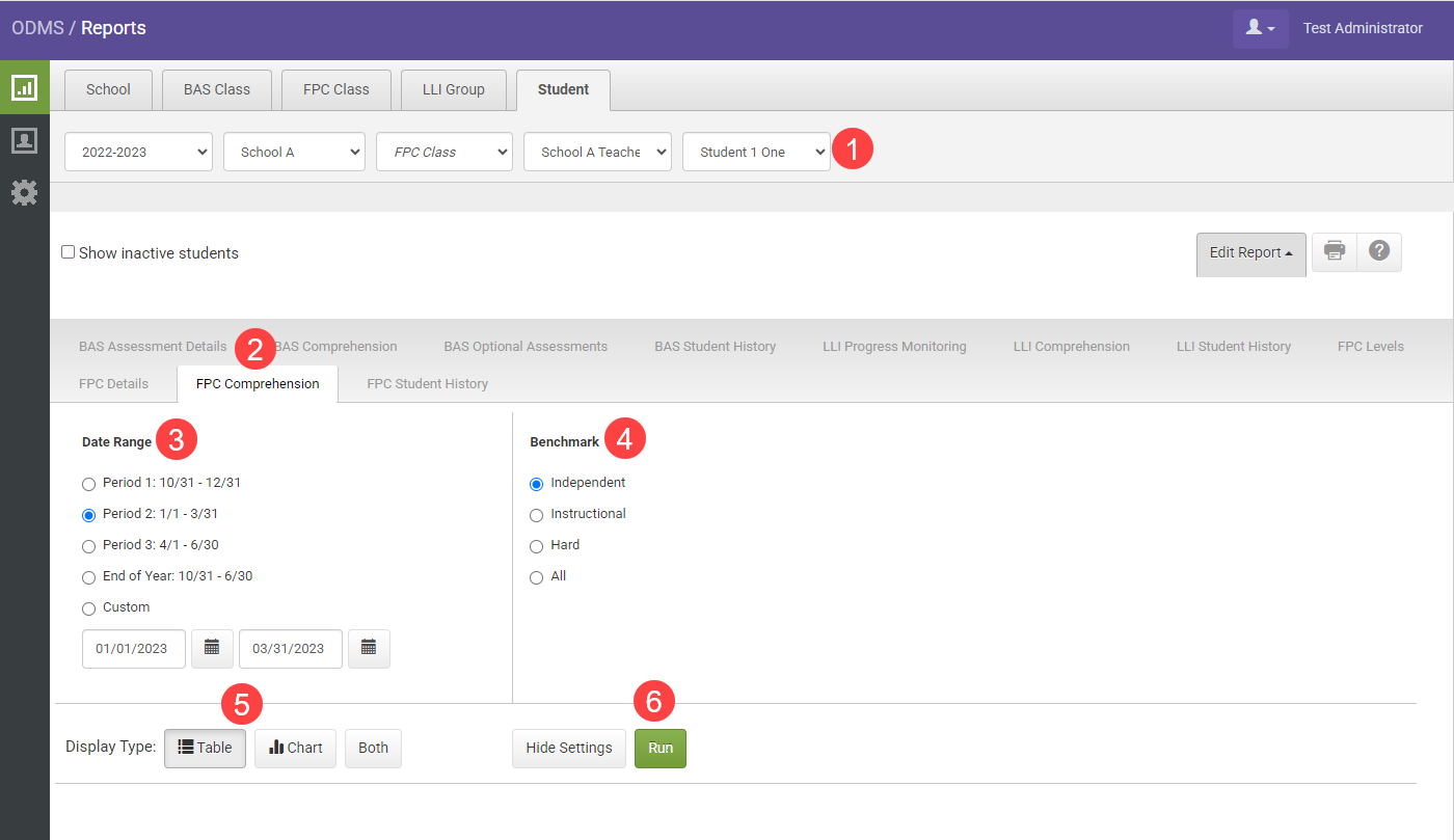 FPC Comprehension Report Overview with Heinemann Fountas & Pinnell ...