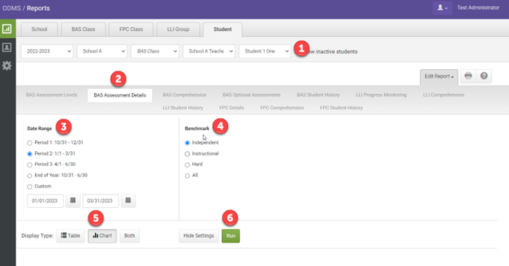Student BAS Assessment Details Report Overview with Heinemann Fountas ...